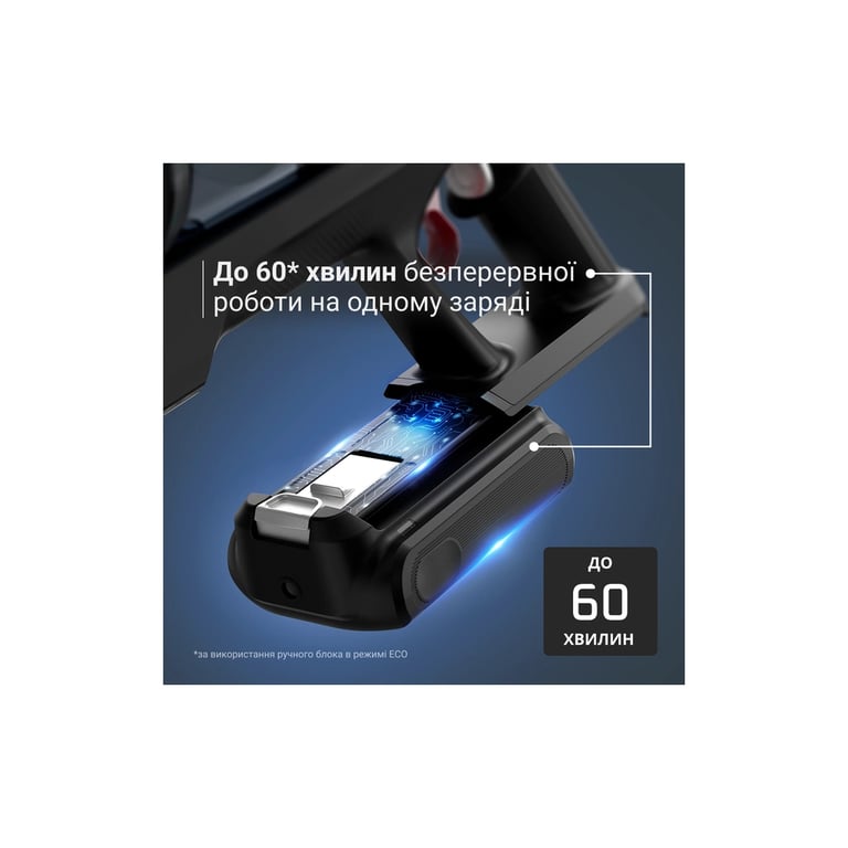 Пилосос Rowenta RH7AD5E0 - фото 6