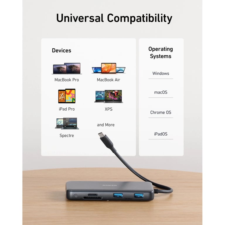 Концентратор USB-C 8-in-1 1xUSB-C PD100W + 1xHDMI + 2xUSB-A + 1xUSB-C 10Gbps + 1xRJ45 + SD black Anker (A83830A2) - фото 6