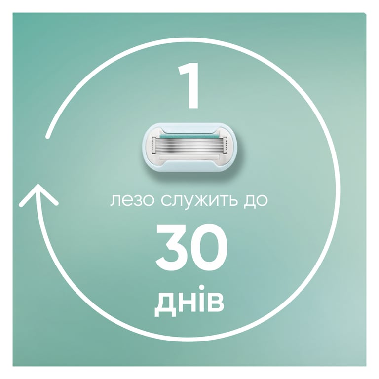 Змінні касети Gillette Venus Pro Smooth Sensitive 3 шт. (8700216968928) - фото 5