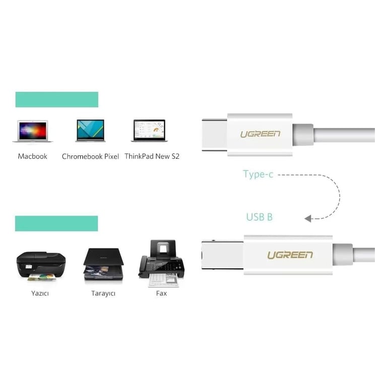 Кабель для принтера Ugreen USB-C 2.0 to BM 1.5m white (40417) - фото 6