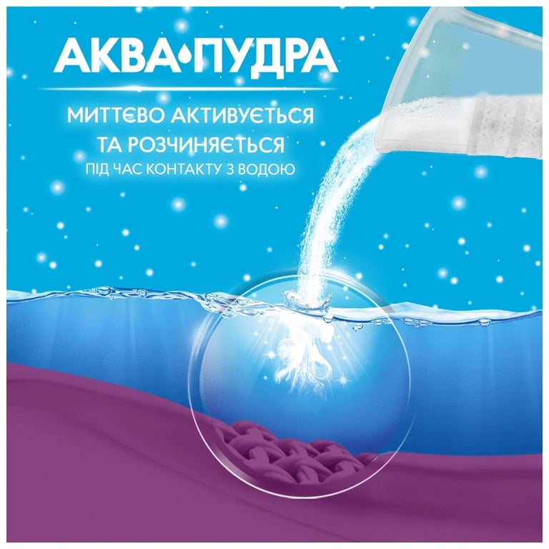 Пральний порошок Gala Морська свіжість Для кольорової білизни 900 г (8006530178495) - фото 3