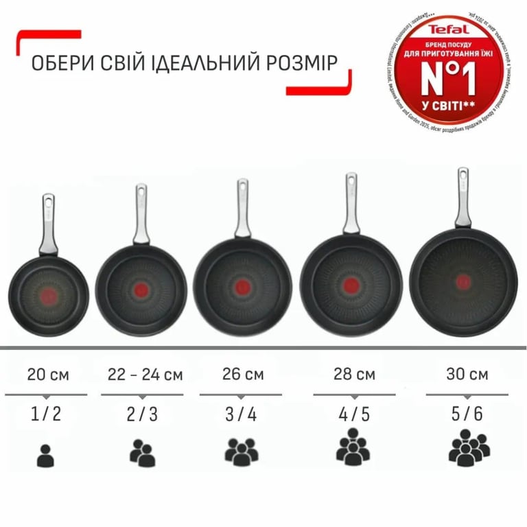 Сковорода Tefal Emotion+, 28см, чорний (E3270644) - фото 9
