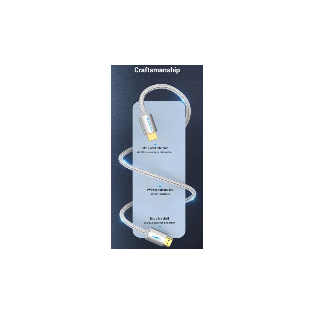 Кабель мультимедійний HDMI M to HDMI M 5.0m V2.1 4K60Hz braided aluminum alloy gray Vention (AABIJ) - фото 8 Кабель мультимедійний HDMI M to HDMI M 5.0m V2.1 4K60Hz braided aluminum alloy gray Vention (AABIJ) - фото 8