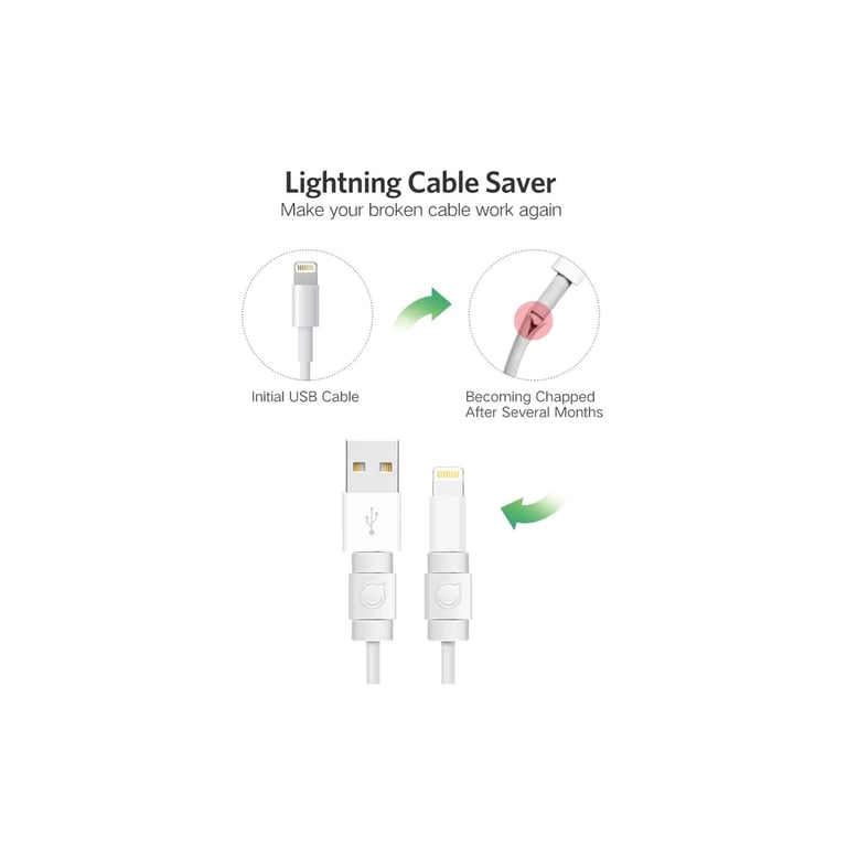 Тримач для кабелю Ugreen LP127 Charging Cable Protector White (40705) - фото 3