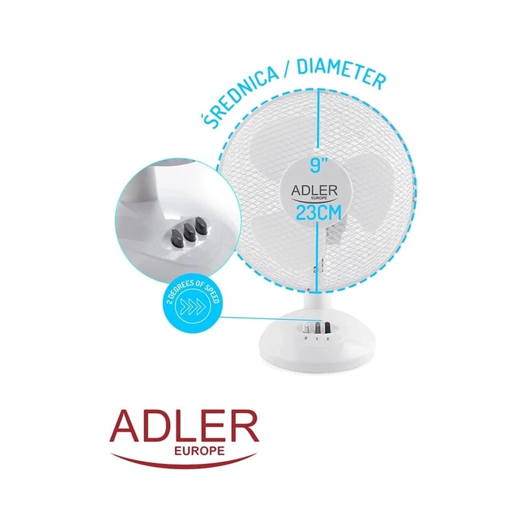 Вентилятор Adler AD7302 - фото 9