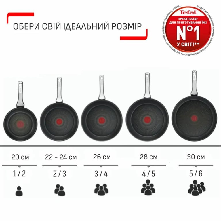 Сковорода Tefal Halo EUCALYPTUS, 28см, алюміній, бакеліт, сірий (G0160602) - фото 8