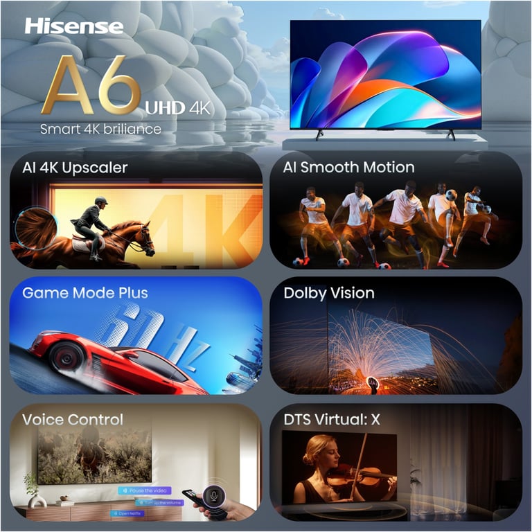 Телевізор Hisense 43A6S - фото 2