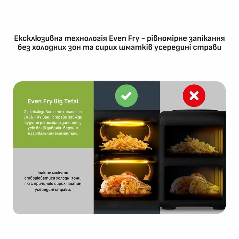 Мультипіч Tefal Easy Fry Crispy Stack (EY7528E0) - фото 4