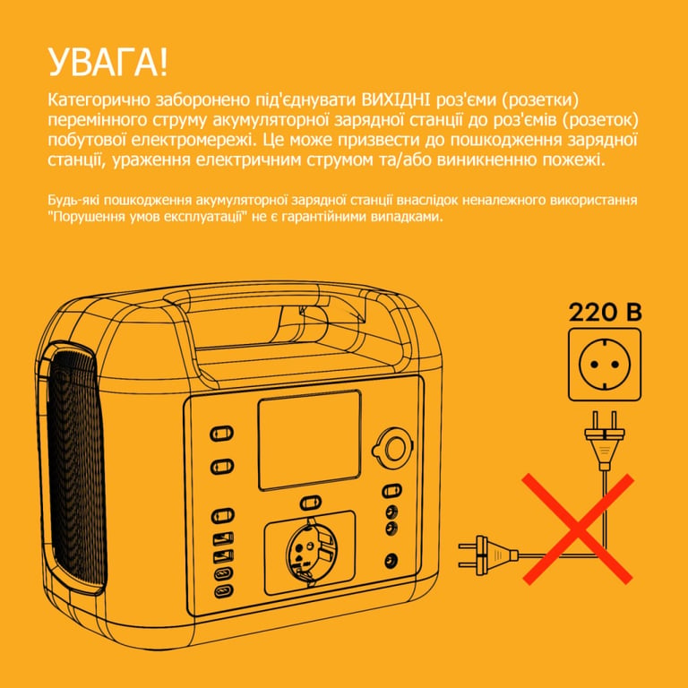 Зарядна станція OUKITEL BP3000E 3200W 2048Wh (BP3000E) - фото 7