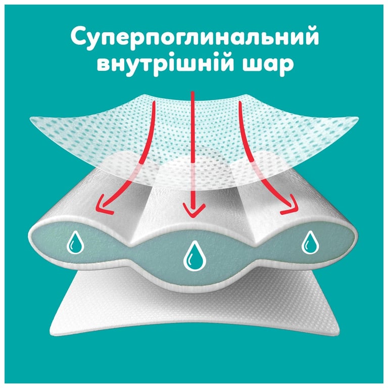 Підгузки Pampers Active Baby Pants Розмір 7 (15+ кг) 108 шт (8006530305747) - фото 2
