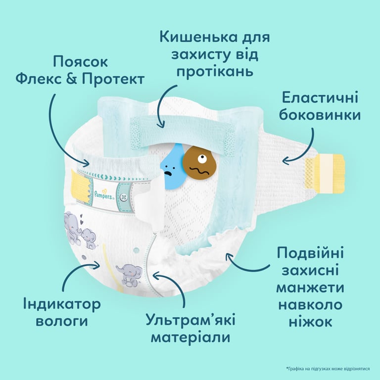 Підгузки Pampers Premium Care Розмір 3 (6-10 кг) 216 шт (8006530223539) - фото 4
