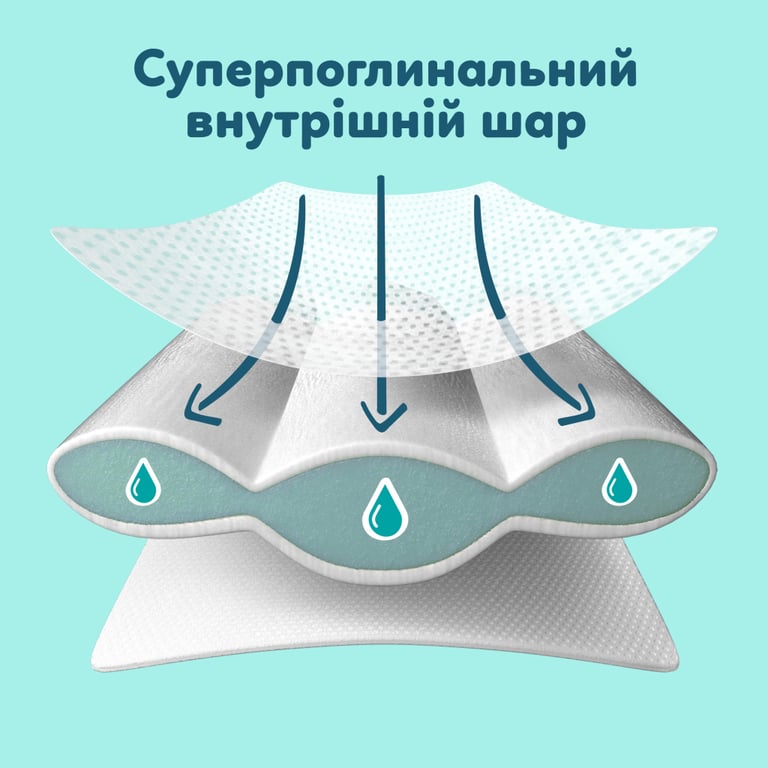 Підгузки Pampers Premium Care Розмір 3 (6-10 кг) 216 шт (8006530223539) - фото 5
