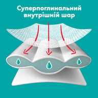 Підгузки Pampers Active Baby Pants Розмір 4 (9-15 кг) 54 шт (8006530316668) - фото 3