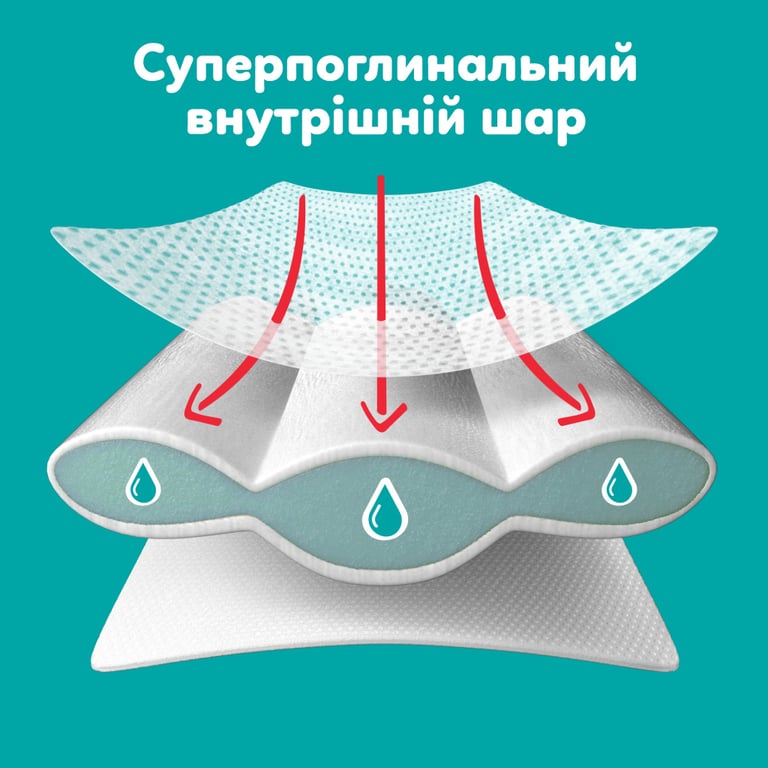 Підгузки Pampers Active Baby Pants Розмір 5 (11-17 кг) 136 шт (8006530305679) - фото 3