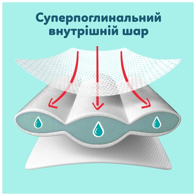 Підгузки Pampers Premium Care Pants Розмір 5 (11-16 кг) 50 шт (8006530320085) - фото 3