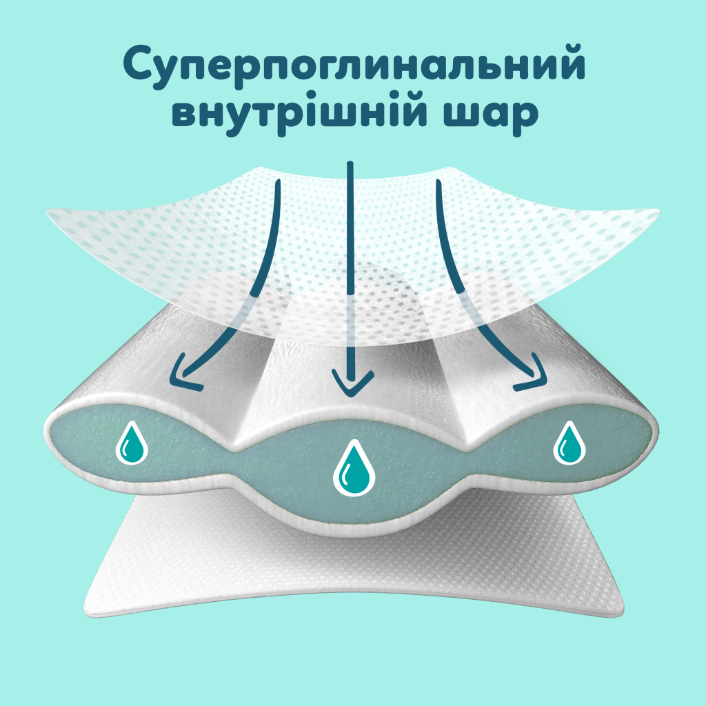 Підгузки Pampers PAMPERS Дитячі підгузники Premium Care Giant (13-18 кг) Мега Упаковка (8006530260176) - фото 3 Підгузки Pampers PAMPERS Дитячі підгузники Premium Care Giant (13-18 кг) Мега Упаковка (8006530260176) - фото 3