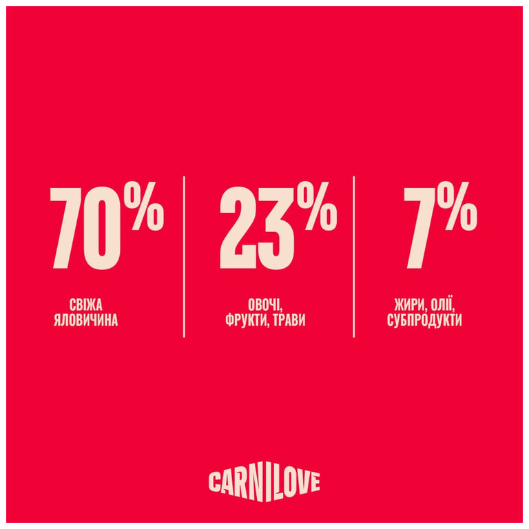 Сухий корм для кішок Carnilove True Fresh Beef Sterilised 2 кг (8595602582174) - фото 6
