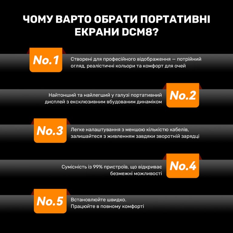 Монітор Blackview Dual Screen 15.3inch (BVDCM8) - фото 6