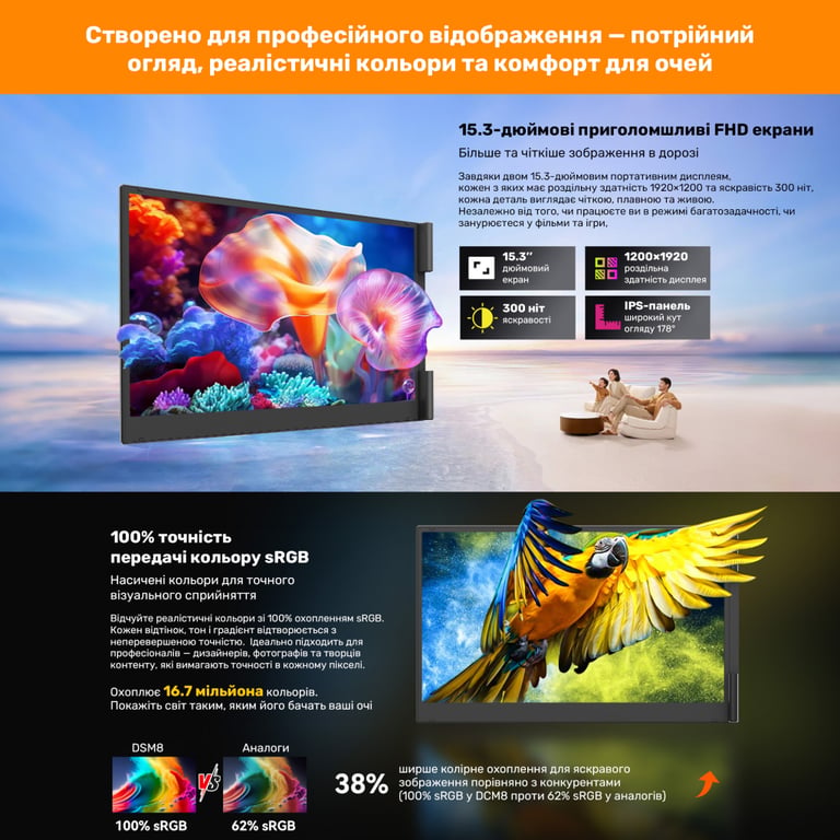 Монітор Blackview Dual Screen 15.3inch (BVDCM8) - фото 8