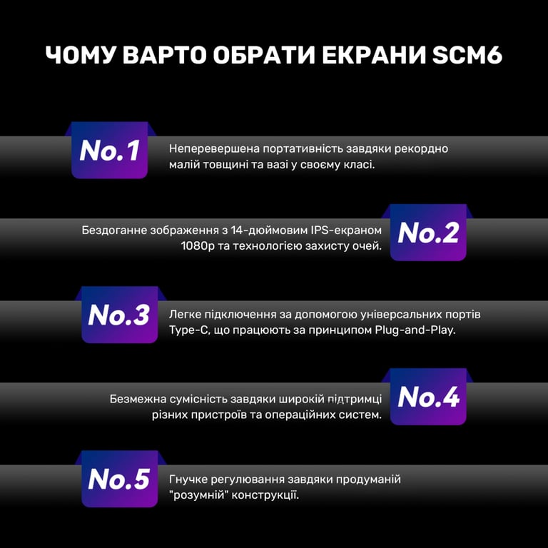 Монітор Blackview Single Screen 14inch (BVSCM6) - фото 6