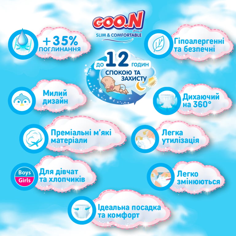 Підгузки GOO.N Slim & Comfortable Розмір 7 XXXL 18-30 кг 26 шт (21001095) - фото 8