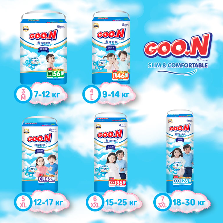 Підгузки GOO.N Slim & Comfortable Розмір 7 XXXL 18-30 кг 26 шт (21001095) - фото 9
