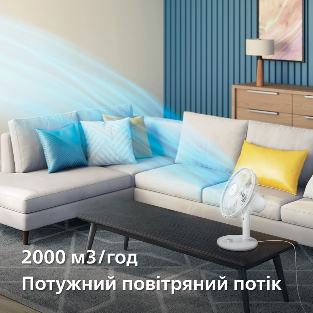 Вентилятор Philips CX1030/00 - фото 10 Вентилятор Philips CX1030/00 - фото 10