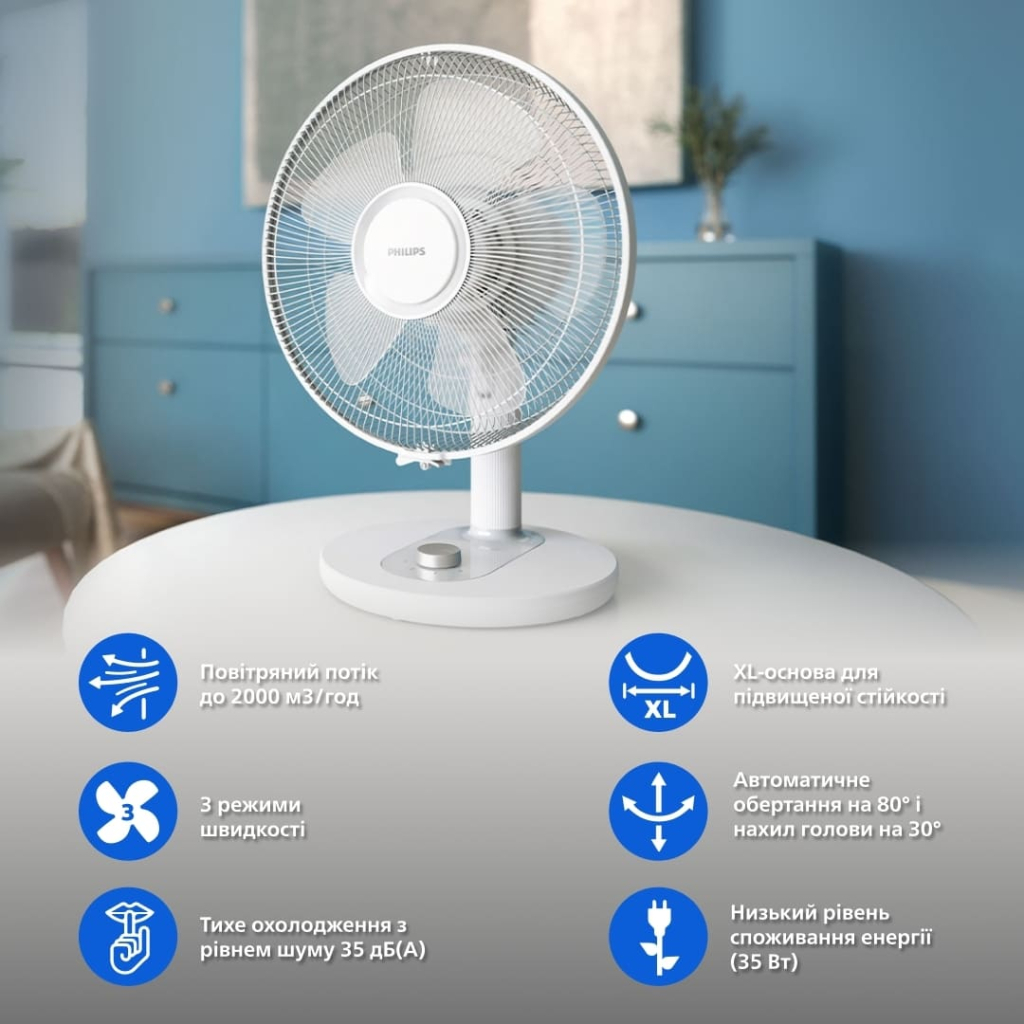 Вентилятор Philips CX1030/00 - фото 2 Вентилятор Philips CX1030/00 - фото 2
