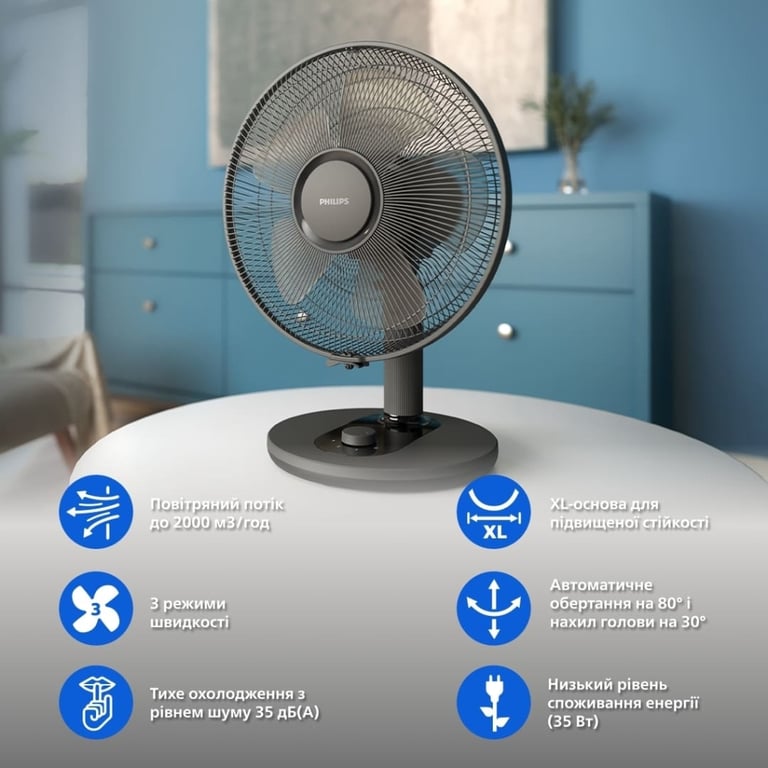 Вентилятор Philips CX1030/01 - фото 2