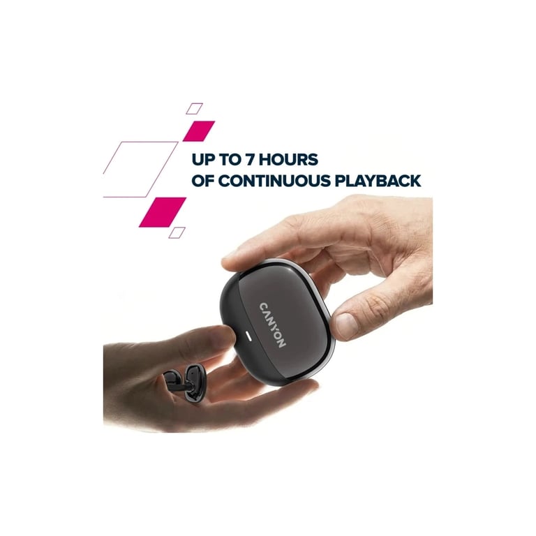 Навушники Canyon OWS Ear Clips OnFlow 14 Black (CNS-TWS14B) - фото 6