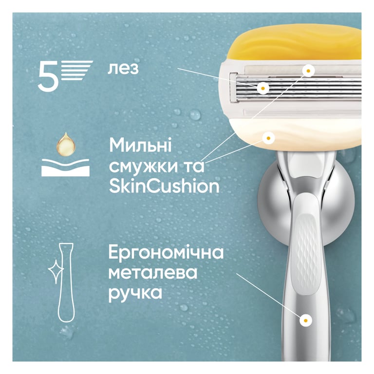 Бритва Gillette Venus Pro ComfortGlide Coconut з 3 змінними картриджами + гачок для бритви (8700216970105) - фото 6