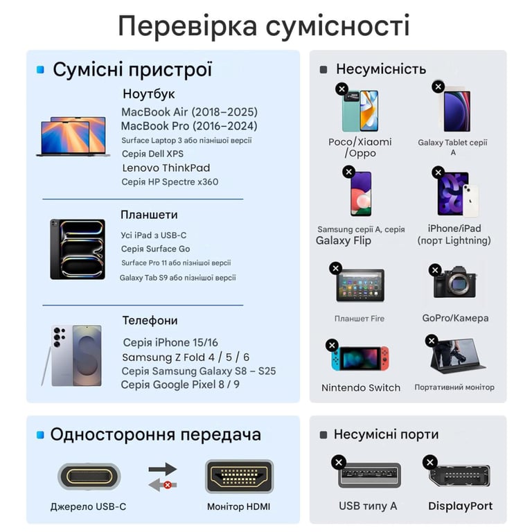 Перехідник USB-C to HDMI F USB 3.0 4K60Hz dark gray Dynamode (DM-AD-USB-C-HDMI) - фото 6