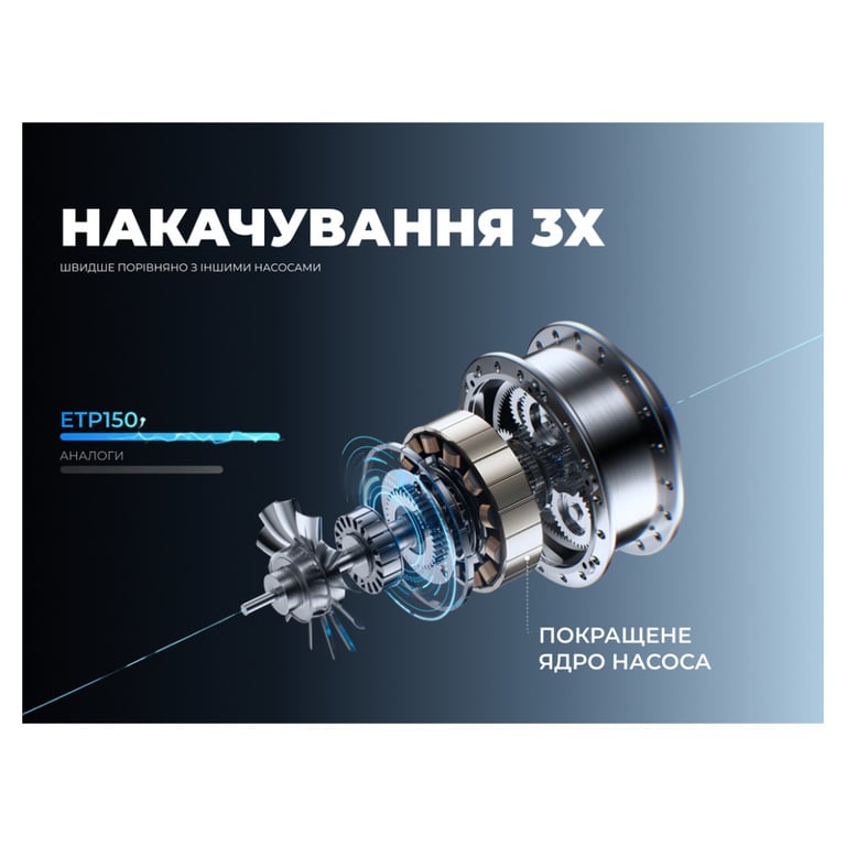 Велосипедний насос Vollyc Evo Tire Pump by Flextail, 150 PSI, 1500 mAh (6975755966946) - фото 4