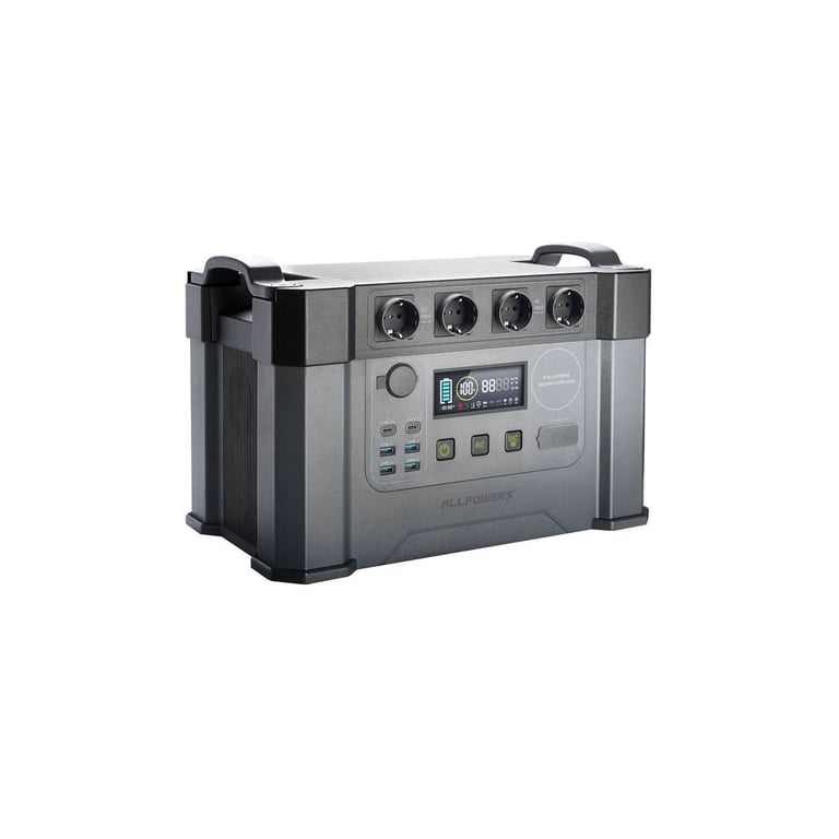 Зарядна станція ALLPOWERS S2000 Pro 2400W 1451Wh (S2000 PRO) - фото 3
