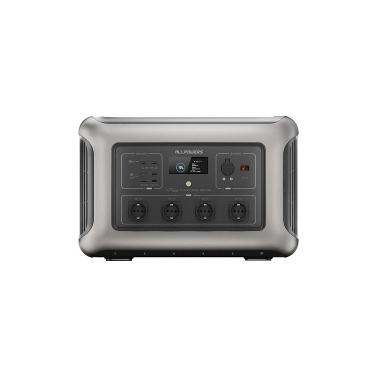 Зарядна станція ALLPOWERS R3500 3500W 2880Wh (R3500)