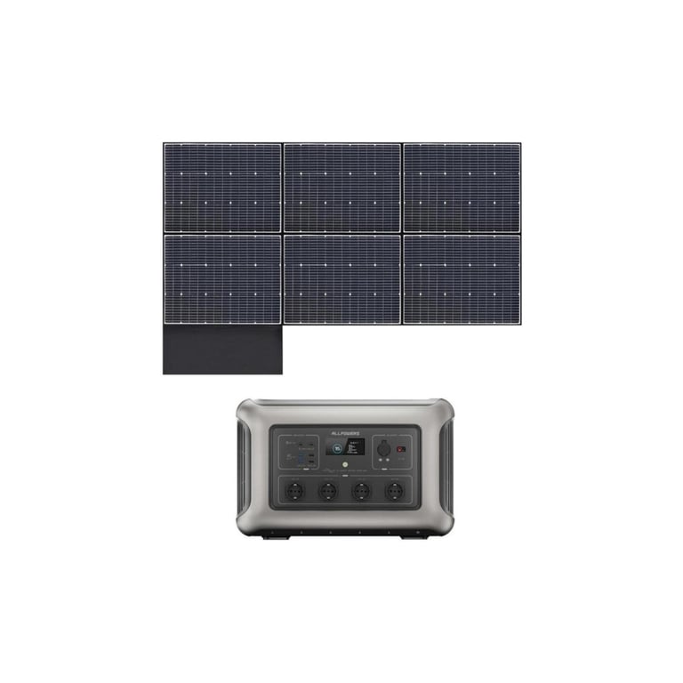 Зарядна станція ALLPOWERS R3500 3500W 2880Wh (R3500) - фото 6