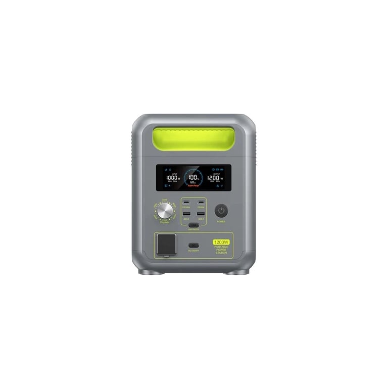 Зарядна станція FOSSIBOT F1200, 1200W 1024Wh (FOSSiBOT F1200) - фото 2