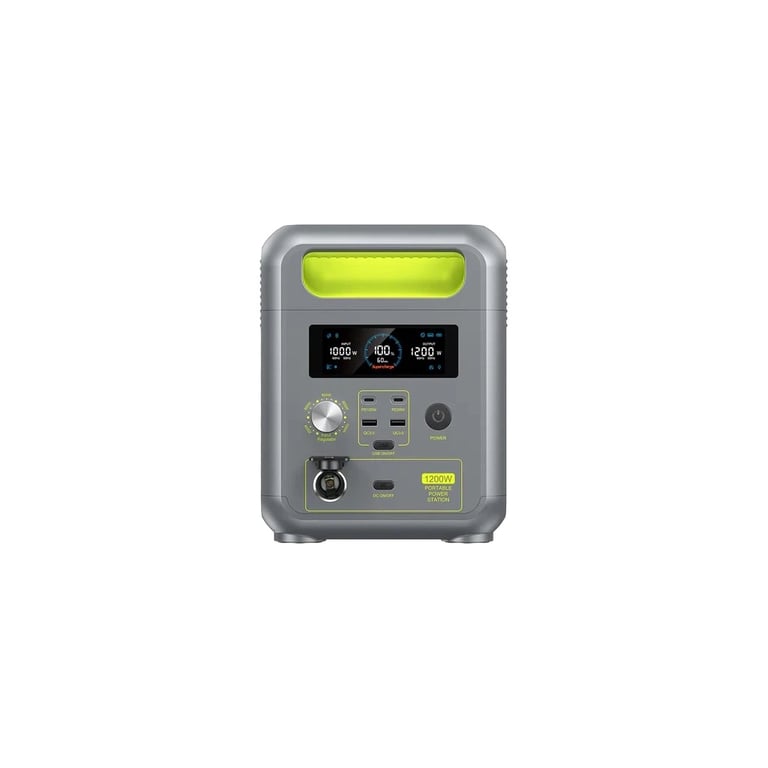 Зарядна станція FOSSIBOT F1200, 1200W 1024Wh (FOSSiBOT F1200) - фото 3