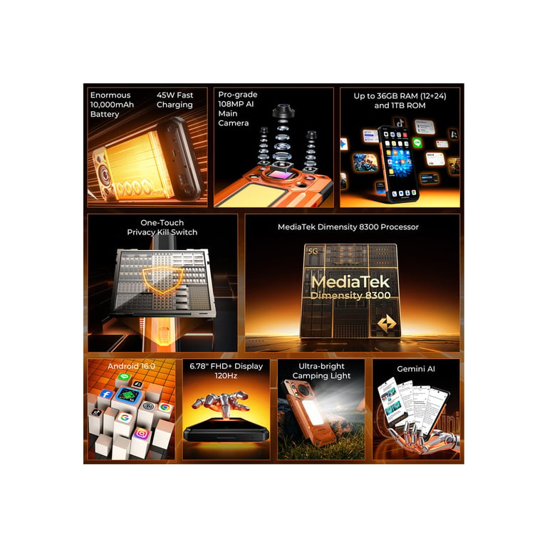 Мобільний телефон OUKITEL WP500 12/1TB Orange (6941749876706) - фото 2