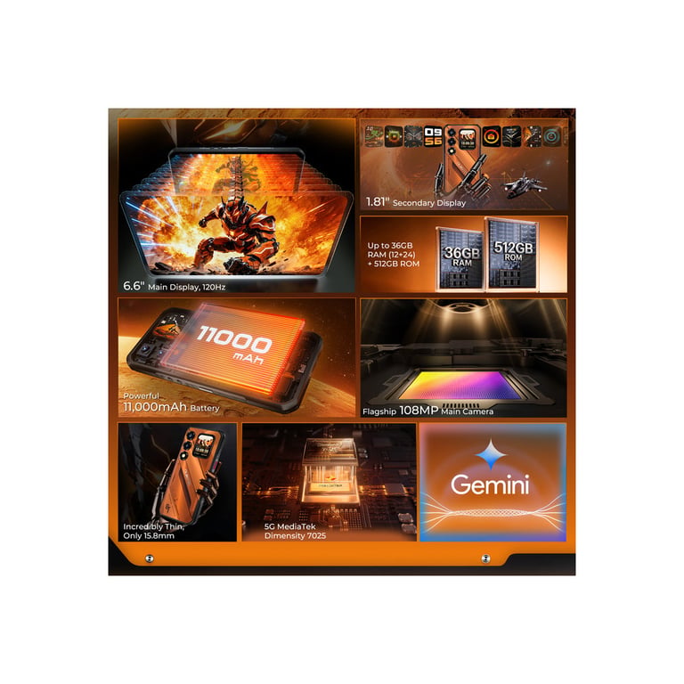 Мобільний телефон OUKITEL WP66 12/512GB Orange (6941749856845) - фото 2