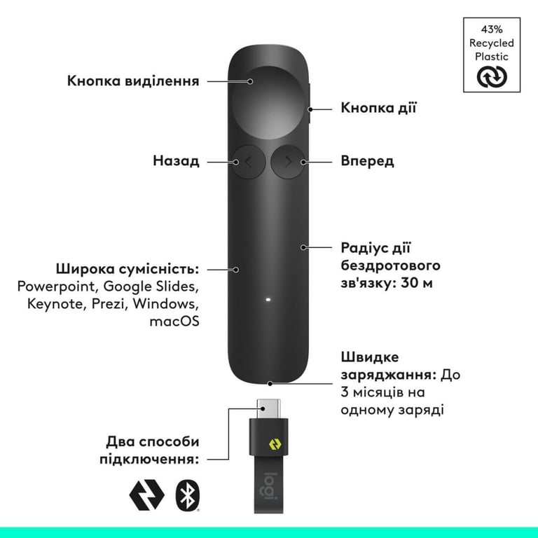 Презентер Logitech Spotlight 2 Graphite (910-007672) - фото 2