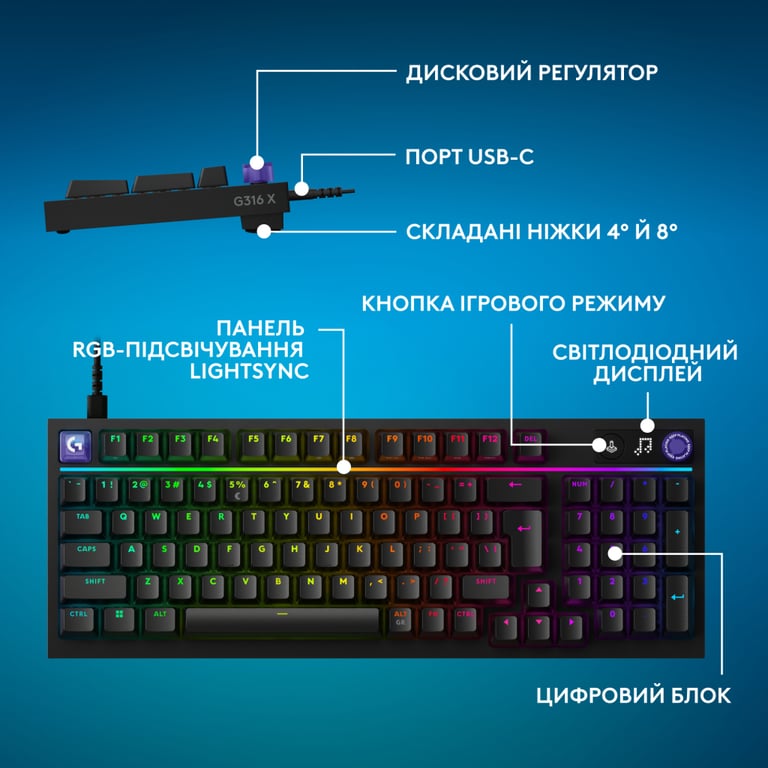 Клавіатура Logitech G316 X TKL USB UA Black (920-014205) - фото 10