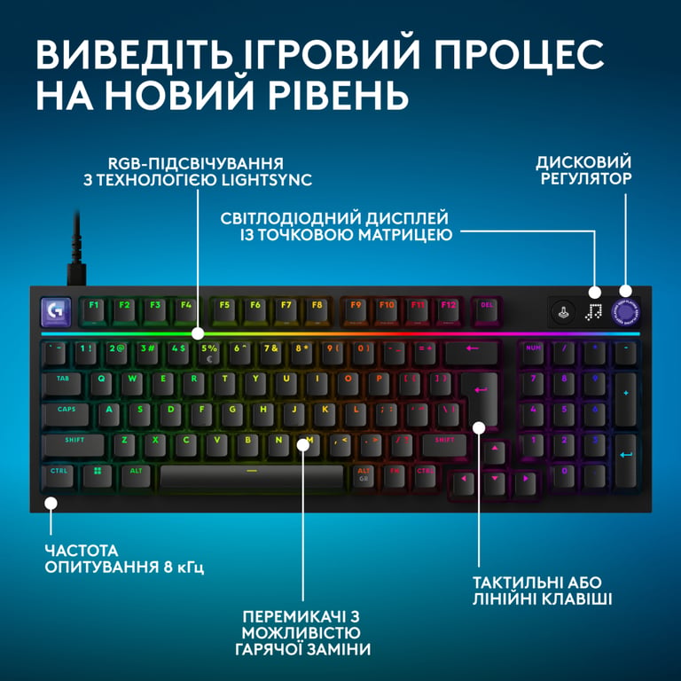 Клавіатура Logitech G316 X TKL USB UA Black (920-014205) - фото 2