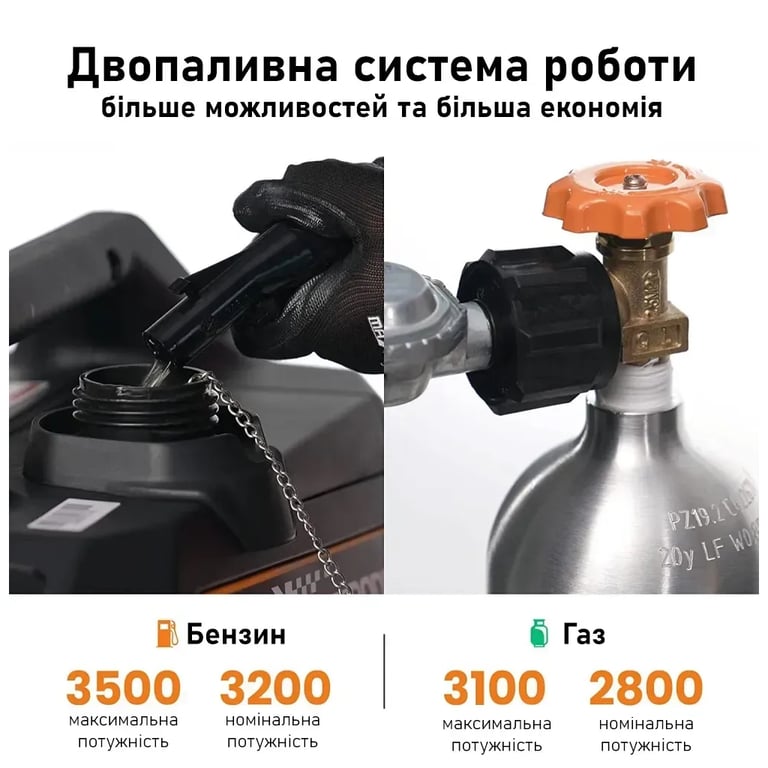 Генератор maXpeedingRODS MXR3800DF, інверторний, газ/бензин, 3.2kW, ручний старт (MXR3800DF) - фото 5