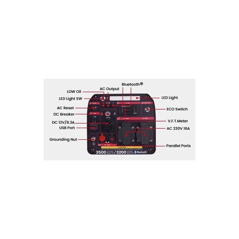 Генератор maXpeedingRODS MXR4000, інверторний, 3.5kW, ручний старт (MXR4000) - фото 6