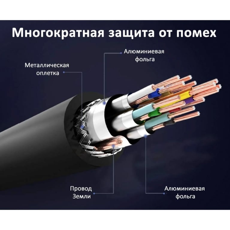 Кабель мультимедійний HDMI M to HDMI M 3.0m 4K60Hz black Vention (VAA-B02-L300) - фото 4