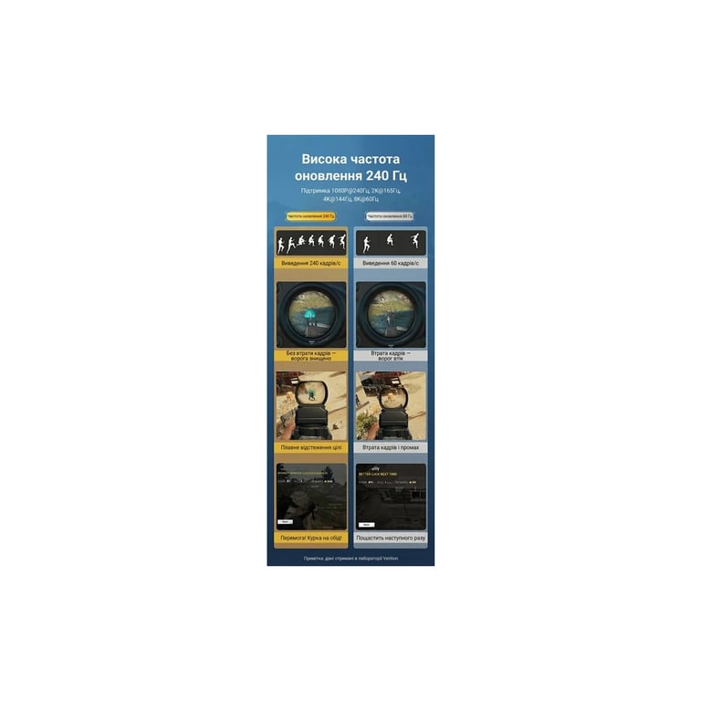 Кабель мультимедійний DisplayPort M to DisplayPort M 2.0m 8K60Hz blue Vention (HCELH) - фото 6