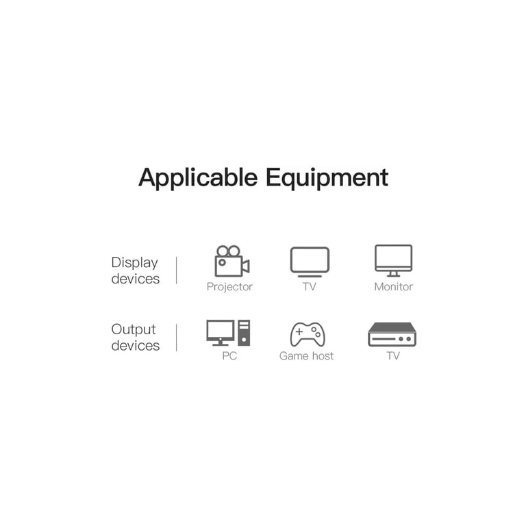 Кабель мультимедійний HDMI M to DVI M 1.5m 24+1pin 4K60Hz black Vention (ABFBG) - фото 8