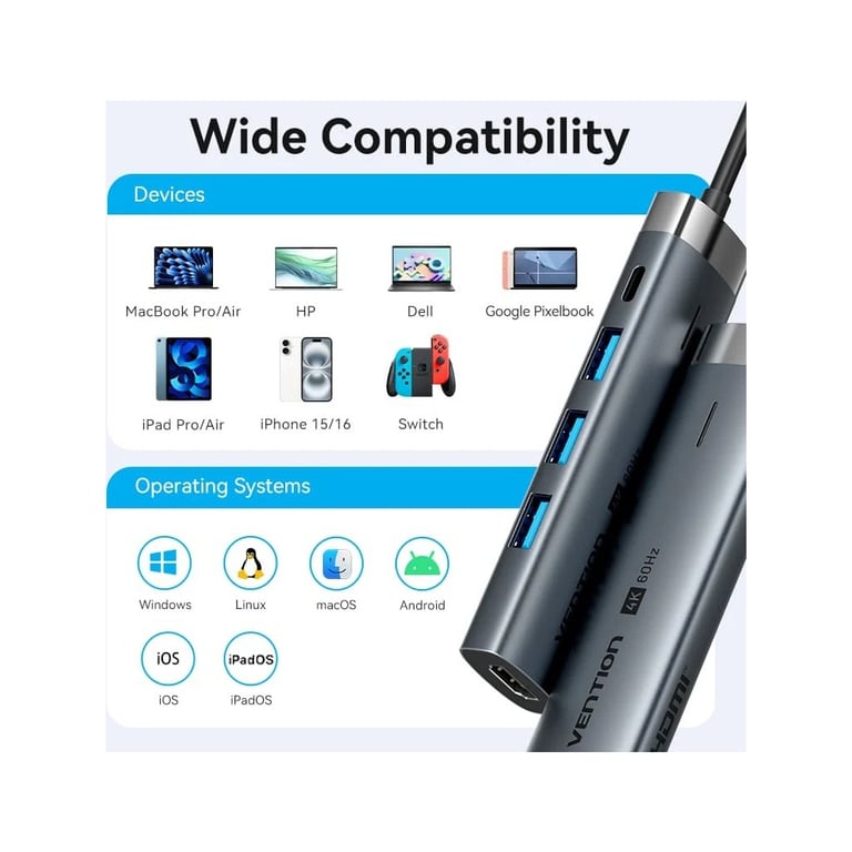Концентратор Vention USB-C 5-in-1 3xUSB 3.0 + HDMI 4K60Hz + USB-C PD100W gray (TGMHB) - фото 10
