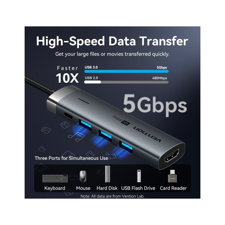 Концентратор Vention USB-C 5-in-1 3xUSB 3.0 + HDMI 4K60Hz + USB-C PD100W gray (TGMHB) - фото 7